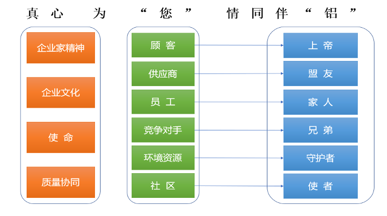 安博电竞·(中国区)有限公司官网