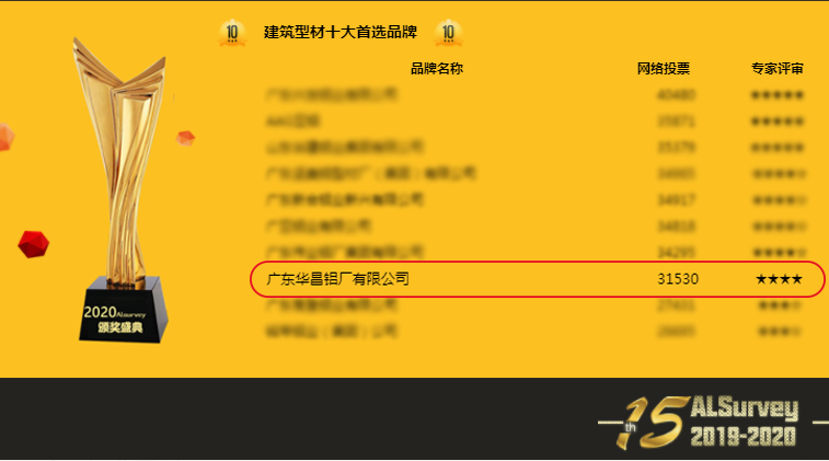 安博电竞·(中国区)有限公司官网