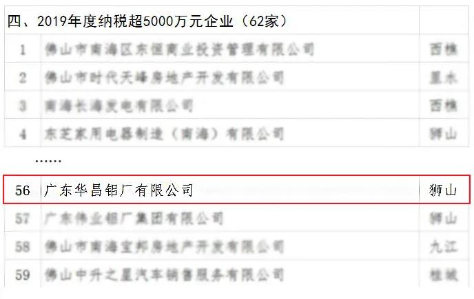 安博电竞·(中国区)有限公司官网